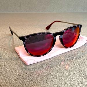 Like new Blenders polarized Lotsa Heat!!